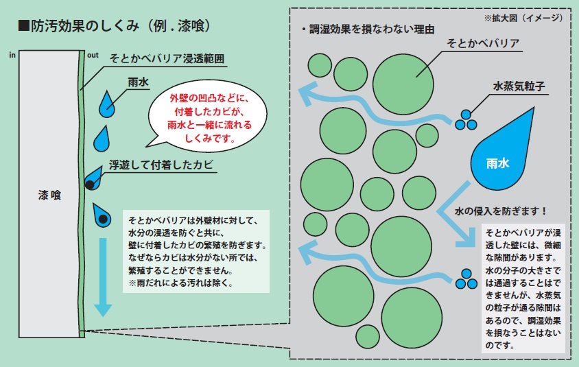 3cf8c552591dc986df2bac31d2dcf7b7